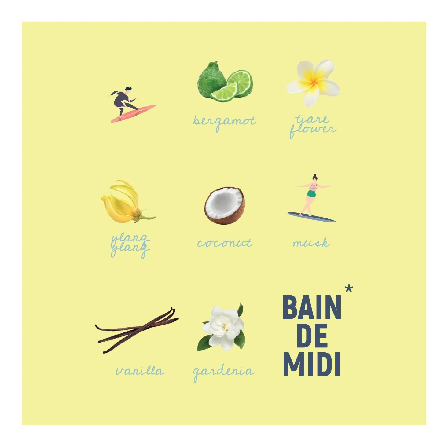 Bain De Midi Perfume 50ml - Image 5