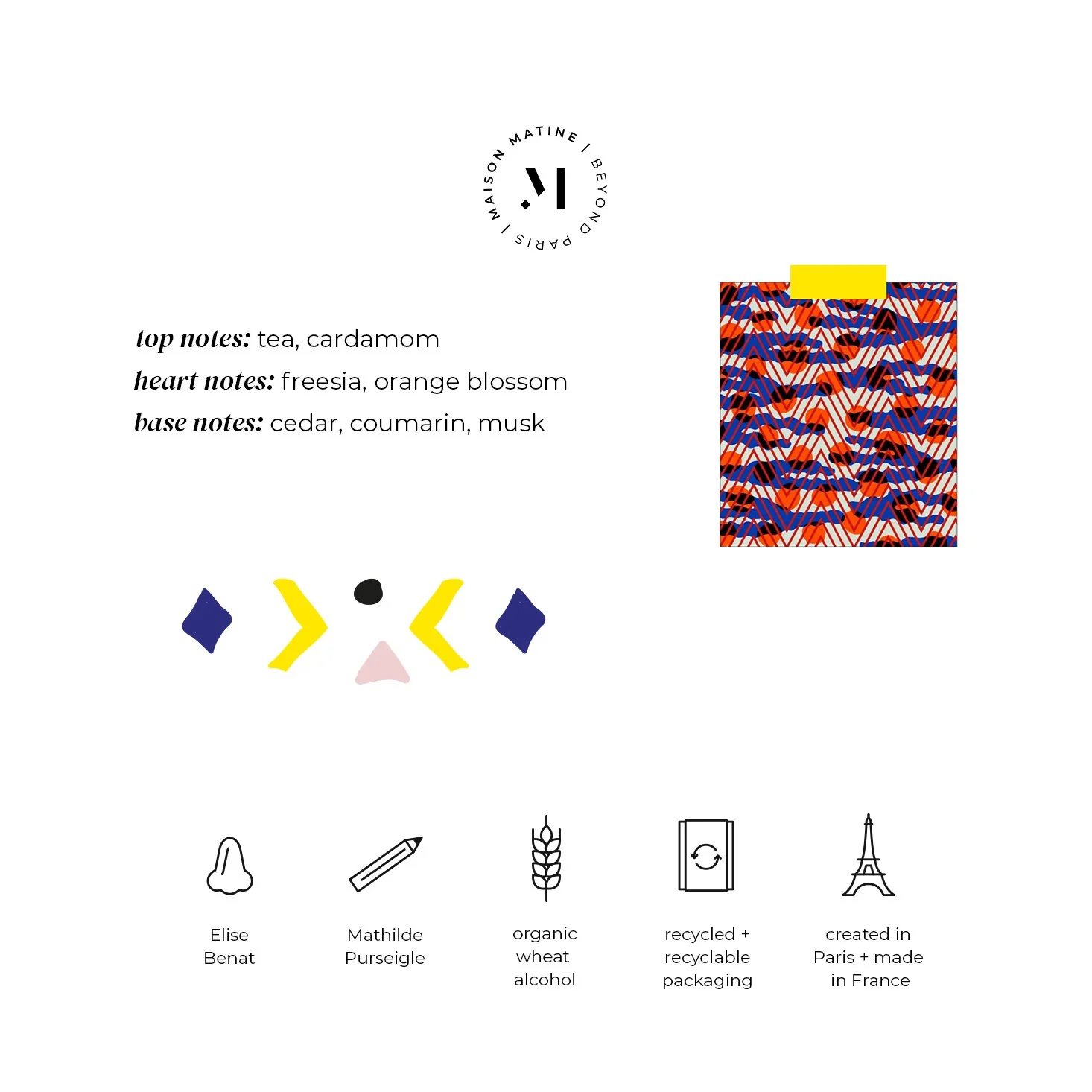 Warni Warni Perfume 50ml - Image 4